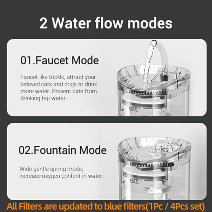 Cat Water Fountain Automatic Pet Water Dispenser Pet Smart Drinker for Cats Auto Sensor Cat Drinking Fountain Accessories